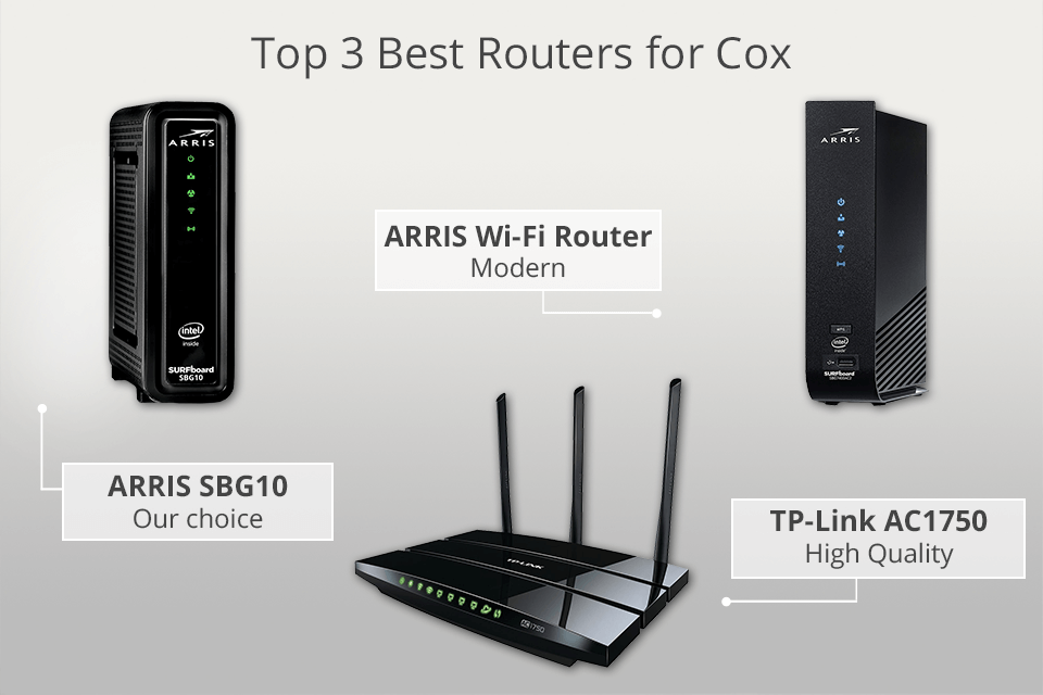 5 Best Routers for Cox in 2024