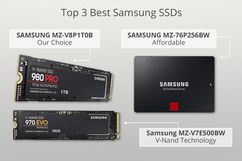 vokse op Gurgle Sund mad 10 Best Samsung SSD in 2023: Prices & Benefits