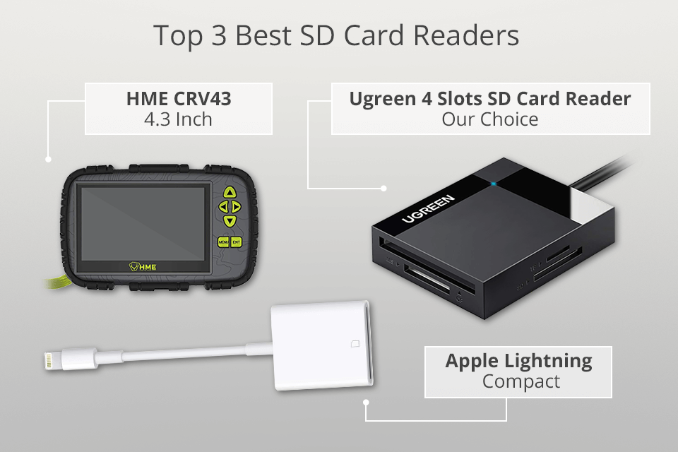 9 Best SD Card Readers in 2023