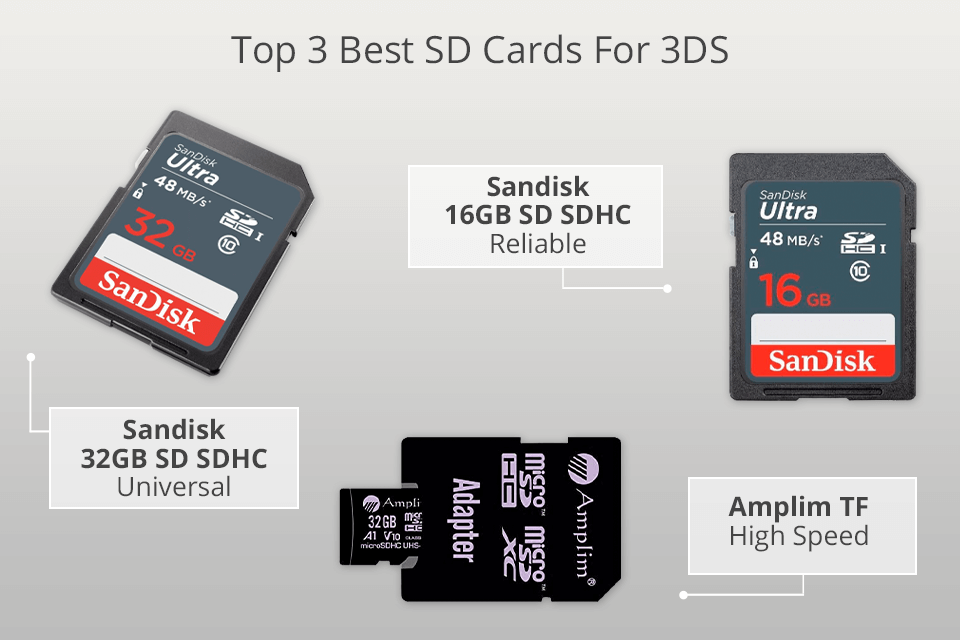 læser bestøve apologi 5 Best SD Cards For 3DS in 2023