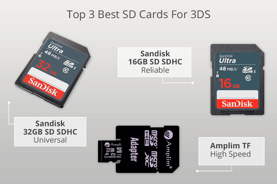 debitor konsol Kan ignoreres 5 Best SD Cards For 3DS in 2023