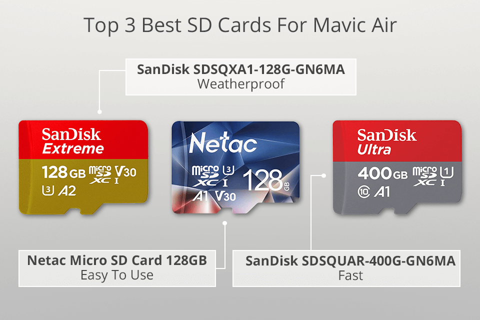 8 SD Cards Air in 2023