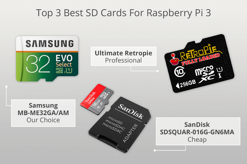 Micro sd card on sale for raspberry pi 3