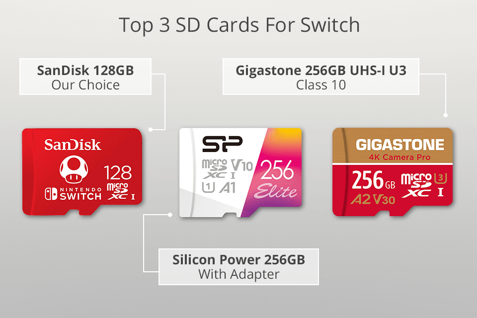 The best micro SD card for Switch in 2023