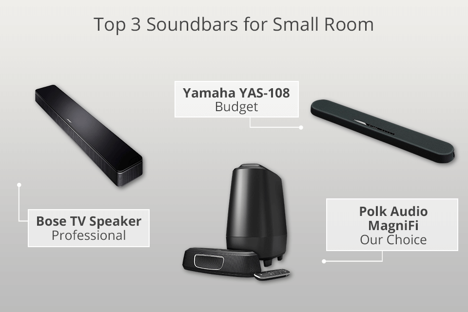 Best Soundbars For Small Room in 2023