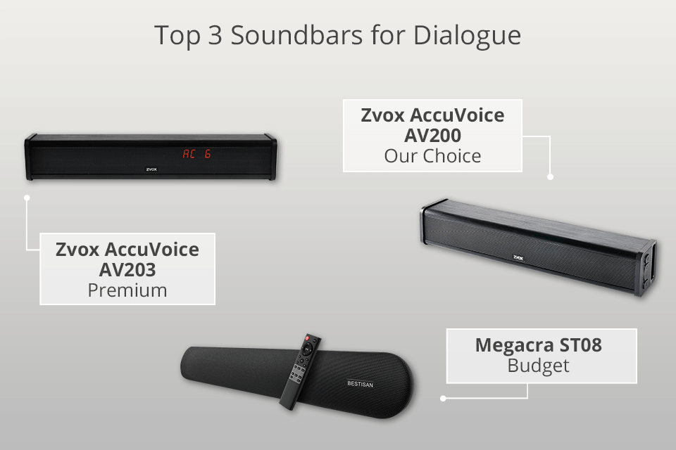 5 Best Soundbars For Dialogue in 2024