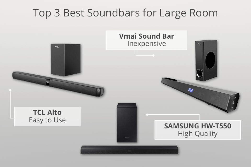 spredning kulstof Løs 7 Best Soundbars For Large Room in 2023