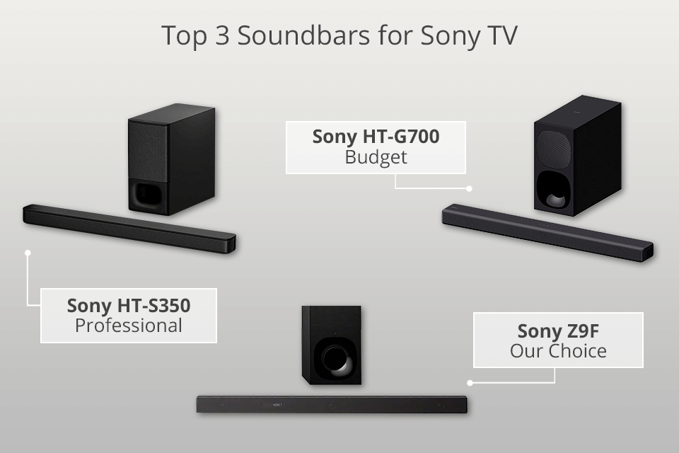 8 Best Soundbars For Sony TV in 2024