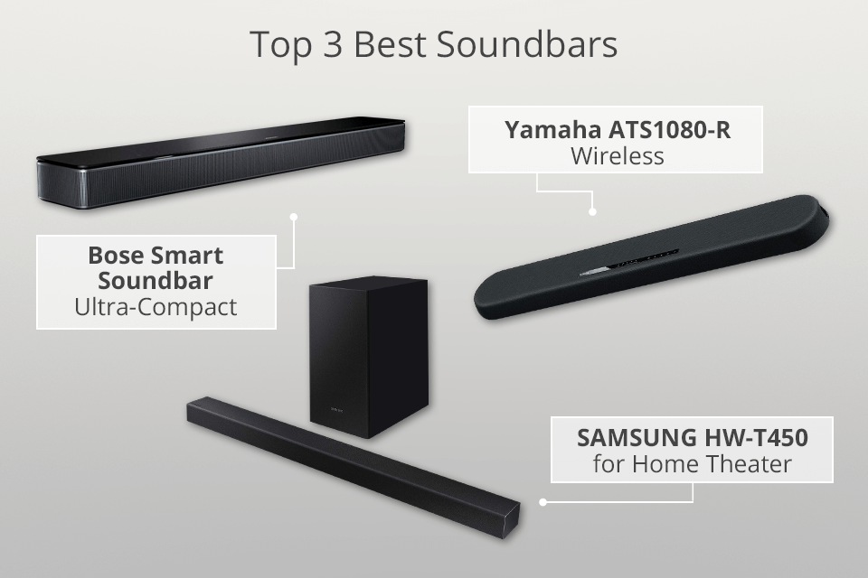 5 Best Soundbars with Excellent Surround Sound in 2023