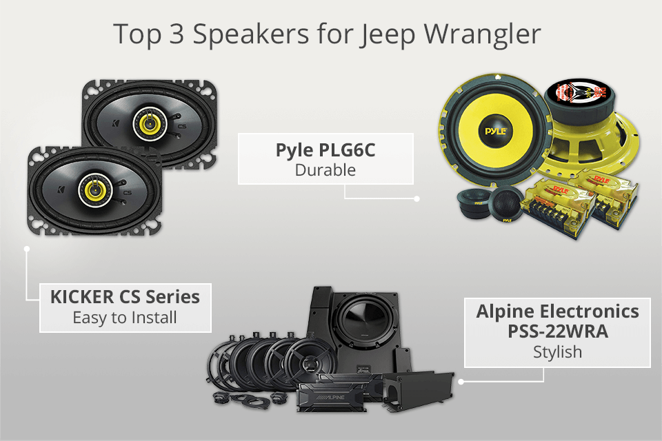 Actualizar 55+ imagen best replacement speakers for jeep wrangler