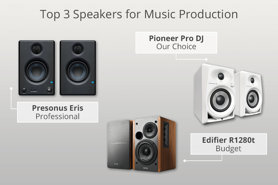 Best Speakers For Music Production in 2023