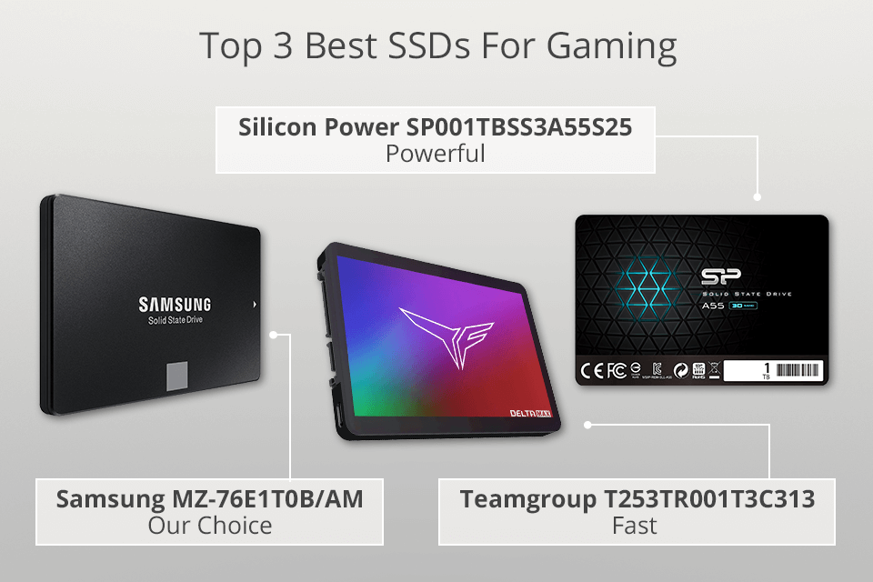 9 Best SSD For Gaming in 2024