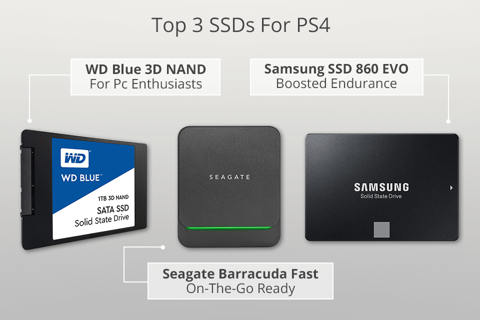 Seaside Take out Condense 5 Best SSDs For PS4 in 2022