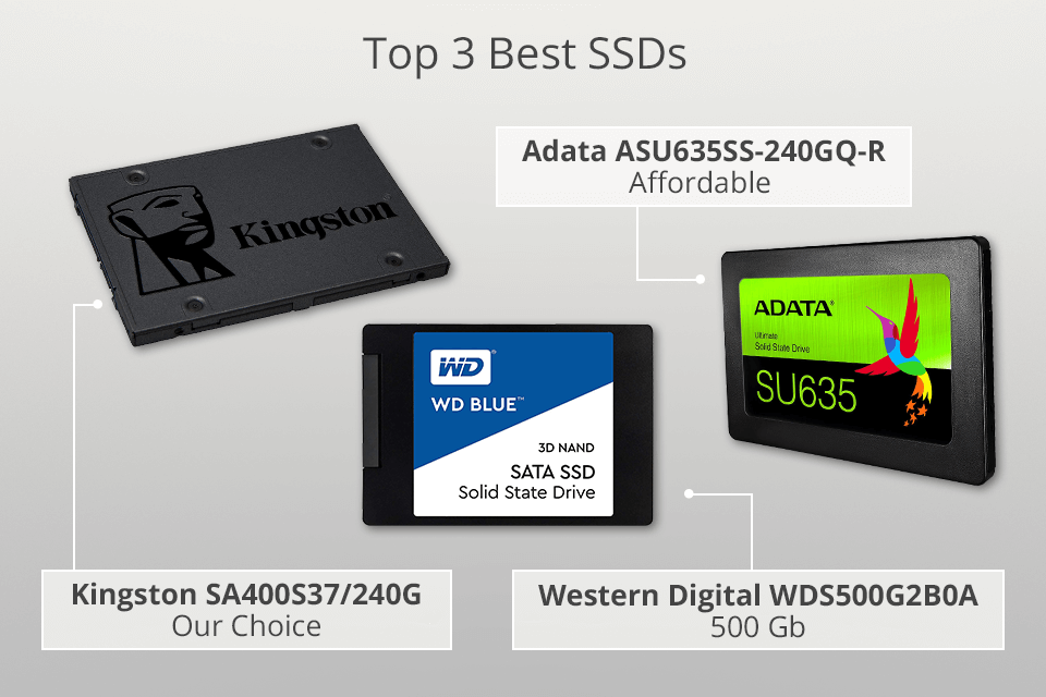 Best SSDs of 2024: Reviews and recommendations