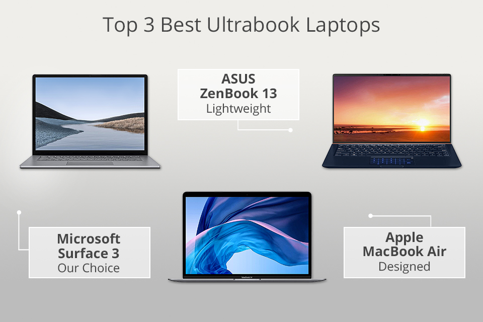 Best ultrabooks 2024: Top ultra-portable laptops for work and play