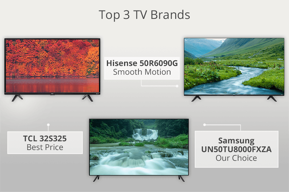 5 Best TV Brands for All Budget & Purposes in 2024