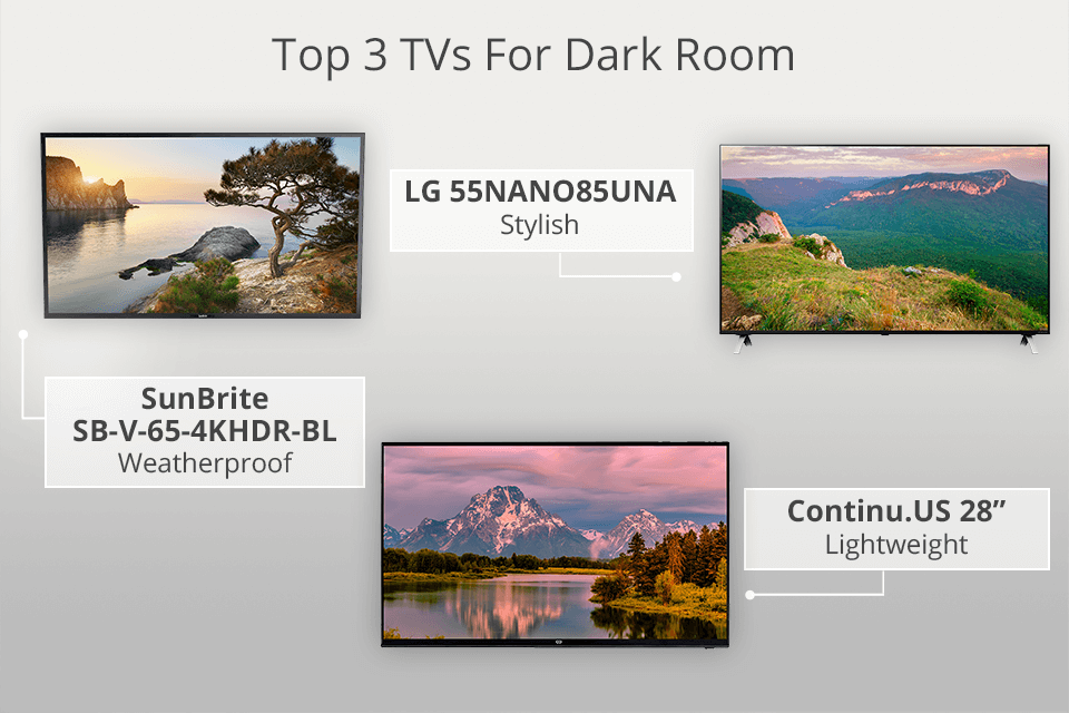 5 Best TVs For Dark Room in 2022