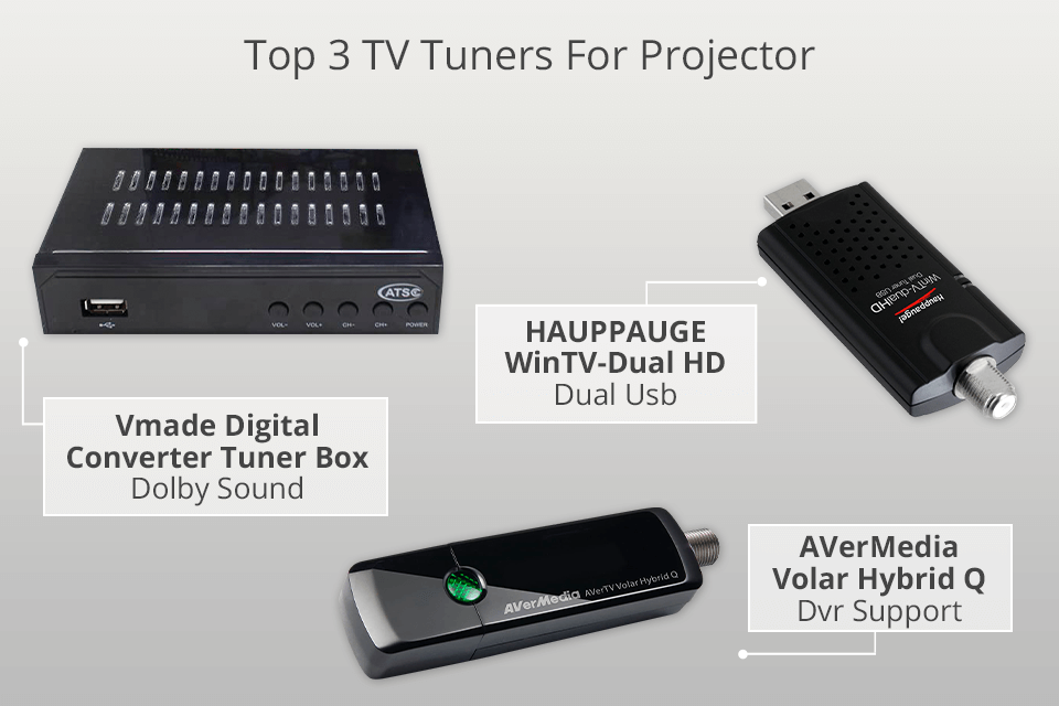 Vælg naturlig forsinke 6 Best TV Tuners For Projector in 2023