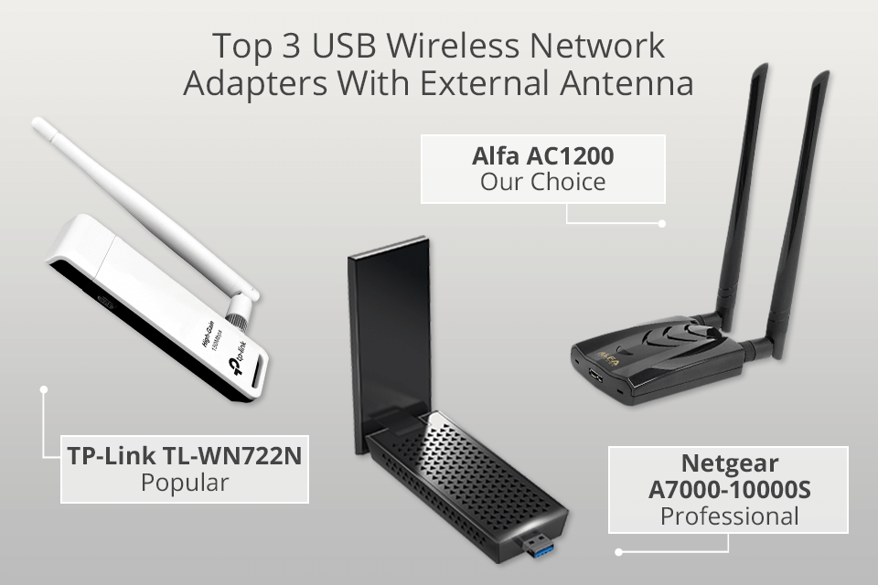 blæse hul Offentliggørelse computer 13 Best USB Wireless Network Adapters With External Antenna in 2023