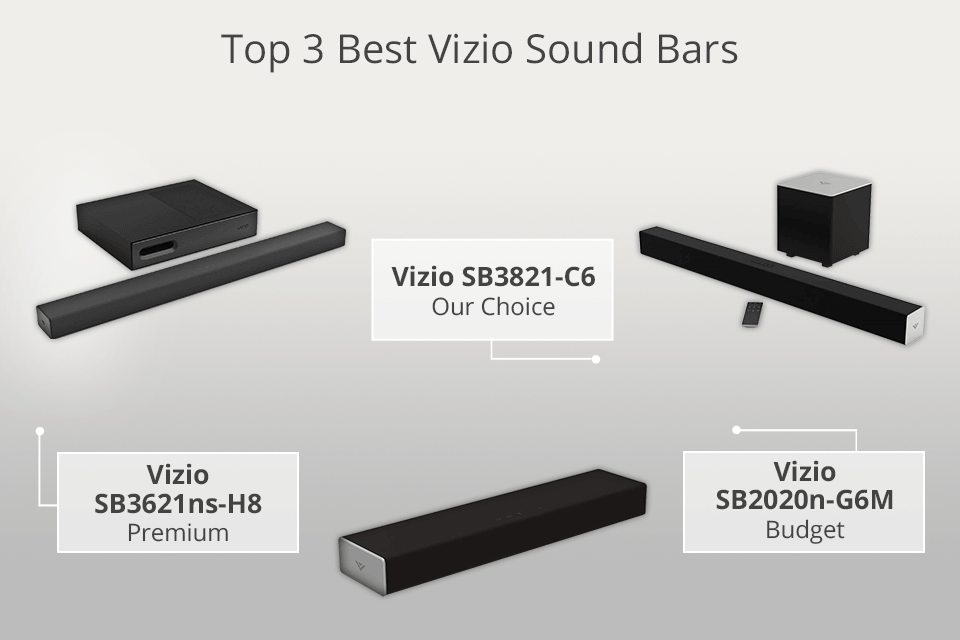 6 Best Vizio Sound Bars in 2022