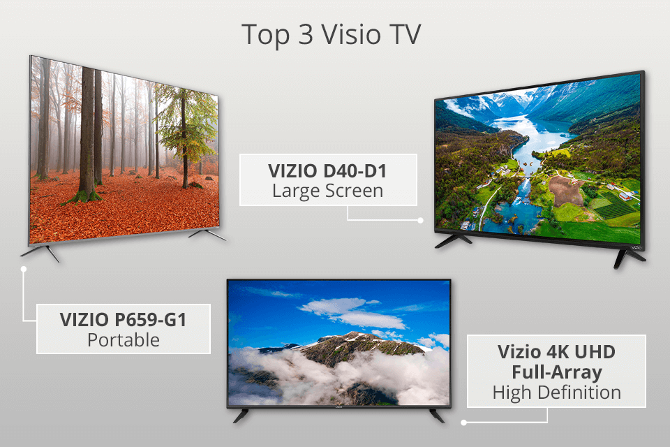 6 Best Vizio TVs for Your Money in 2024