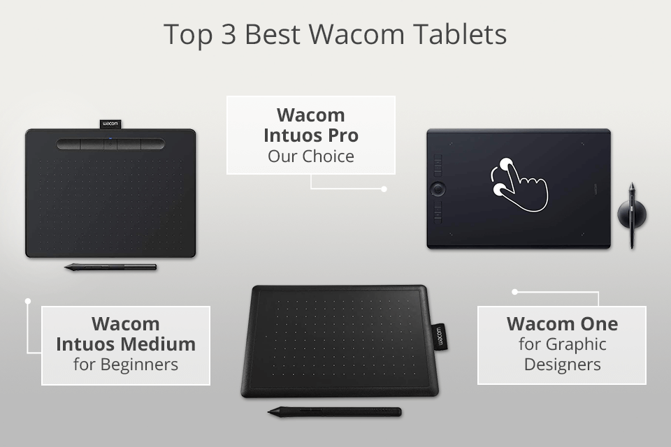 Top 9 Best Tablets in 2023