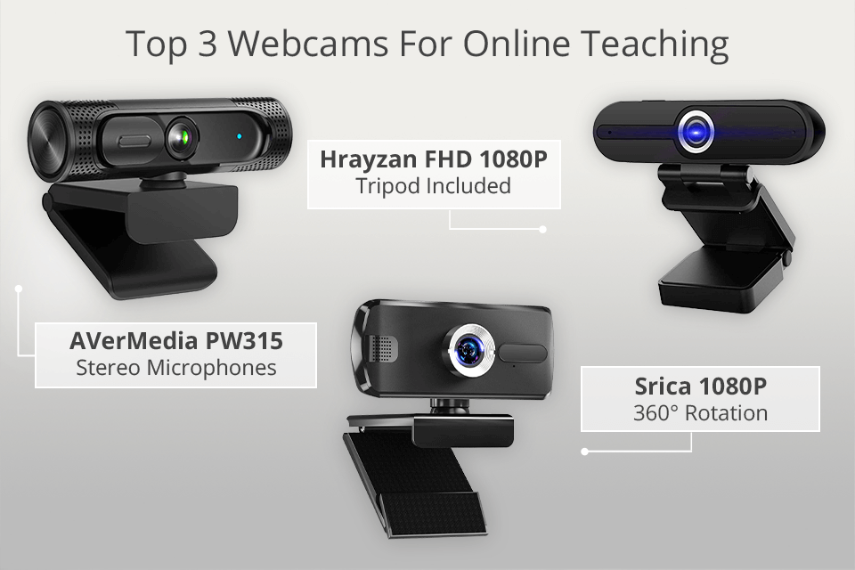 visa Expulsar a Leyenda 8 Best Webcams For Online Teaching in 2023