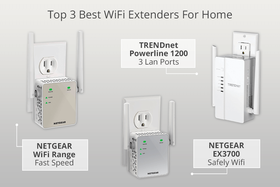 4 Best WiFi Extenders For Home in 2024