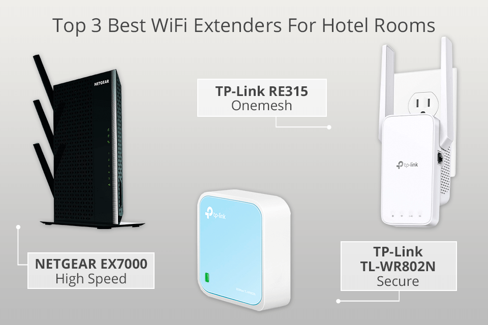 best wifi extenders for hotel rooms