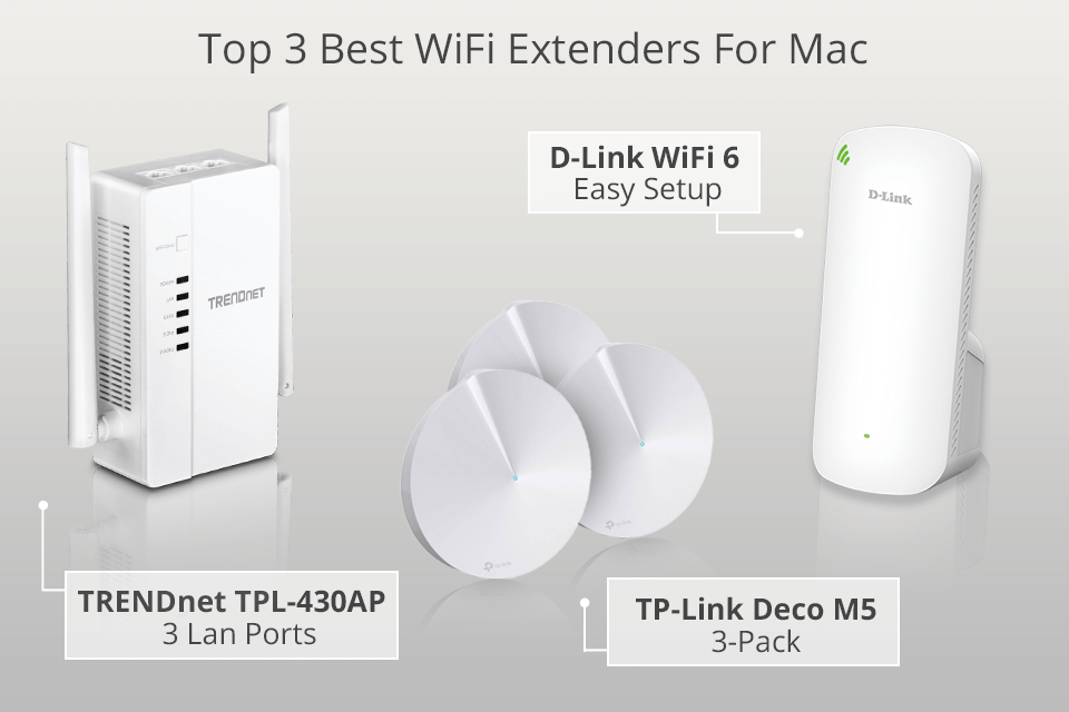 4 Best WiFi Extenders Mac in