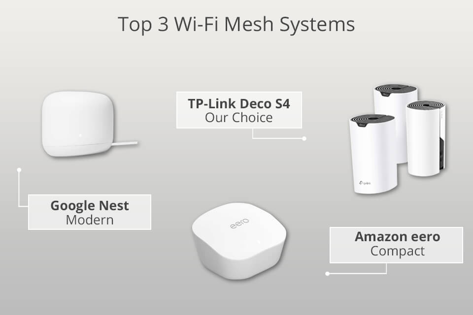 5 Best WiFi Mesh Systems in 2023