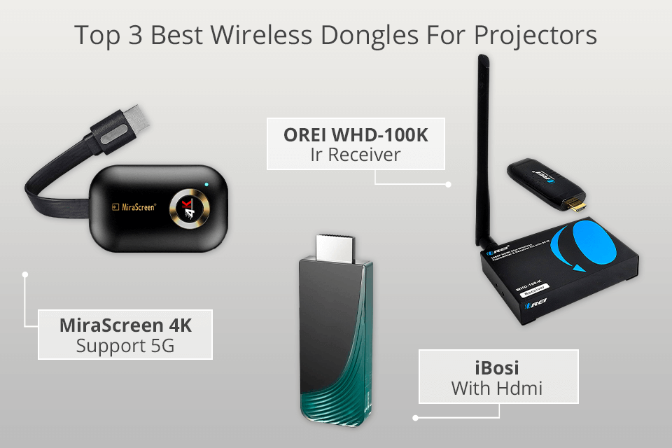 4 Best Wireless Dongles For Projectors in 2023
