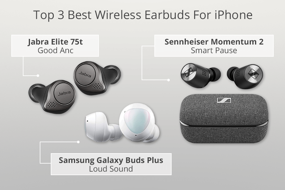 5 Best Wireless Earbuds For iPhone in 2023