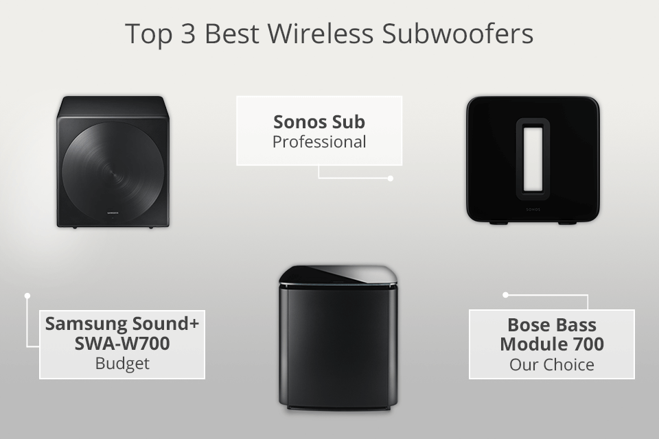 5 Best Wireless in