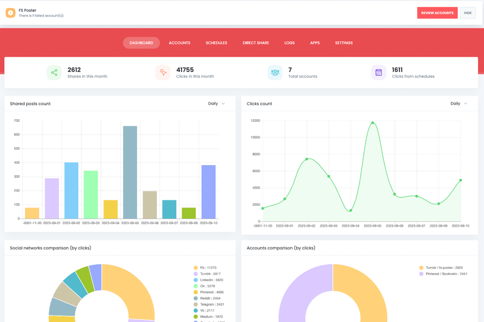 fs poster wordpress social media plugin