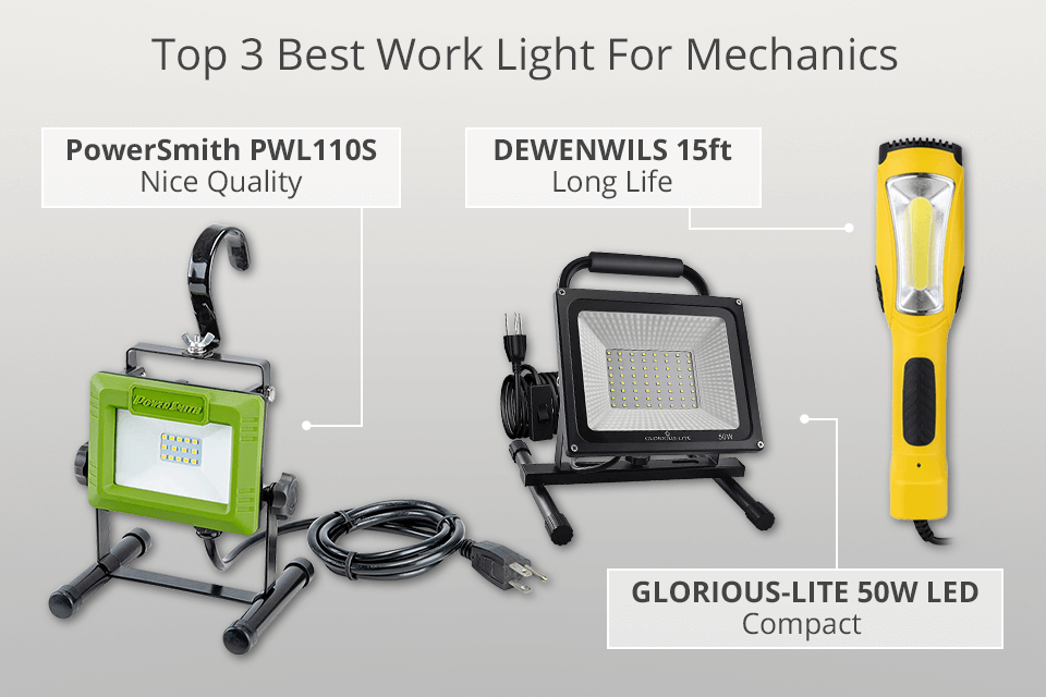 The 10 Best Work Lights for Every Use