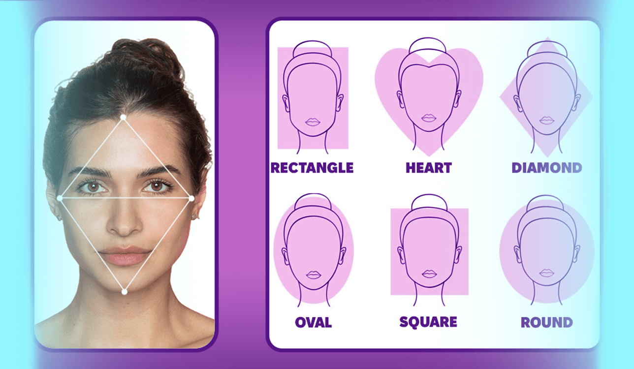 best face shape detector