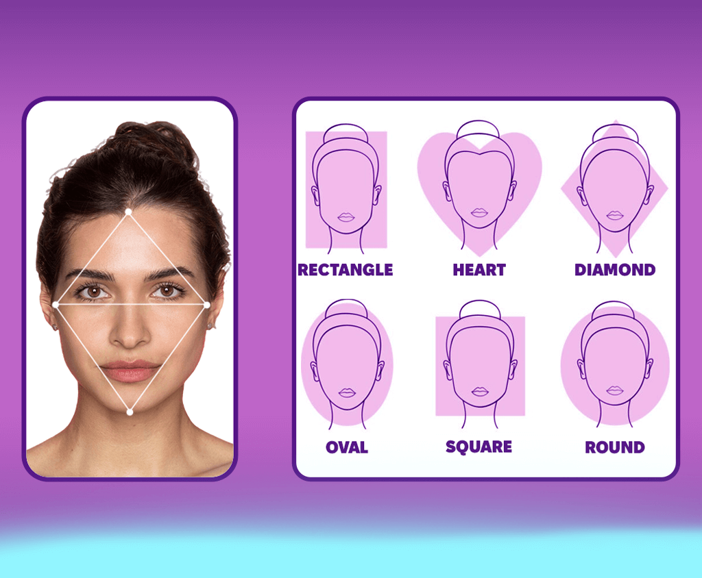 best face shape detector