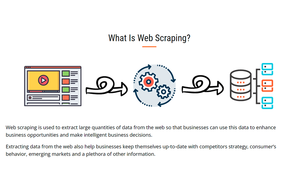 binaryfolks interface web scraping services