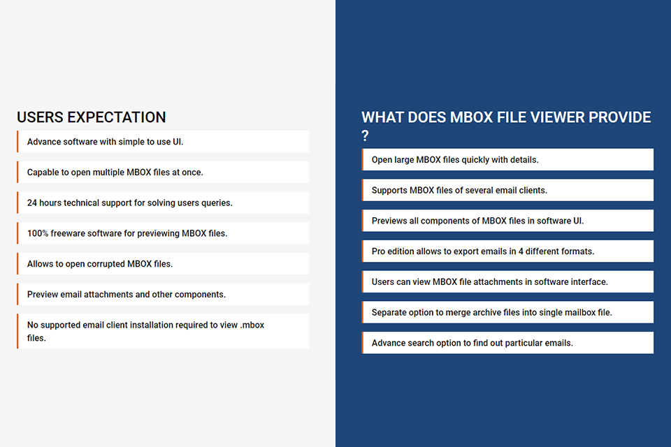 bitrecover mbox viewer features