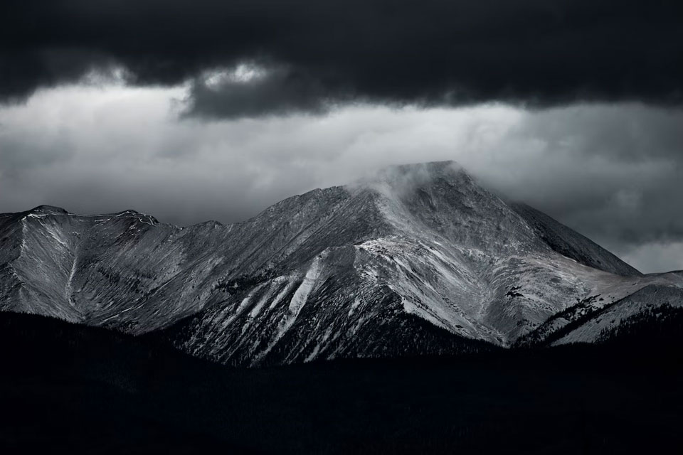 Camera Settings for Cloudy Day Complete Guide 2024