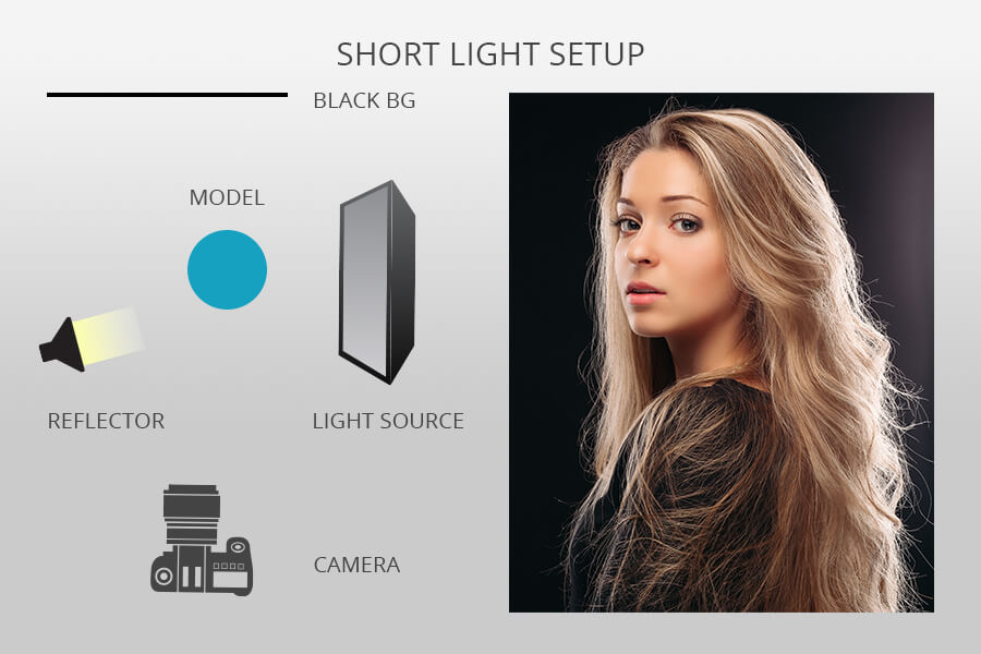 إضاءة خلفية سوداء ناعمة