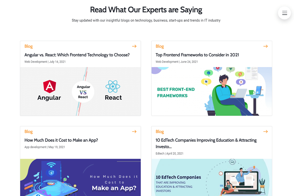 blog techuz review