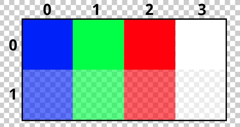 bmp file format bits