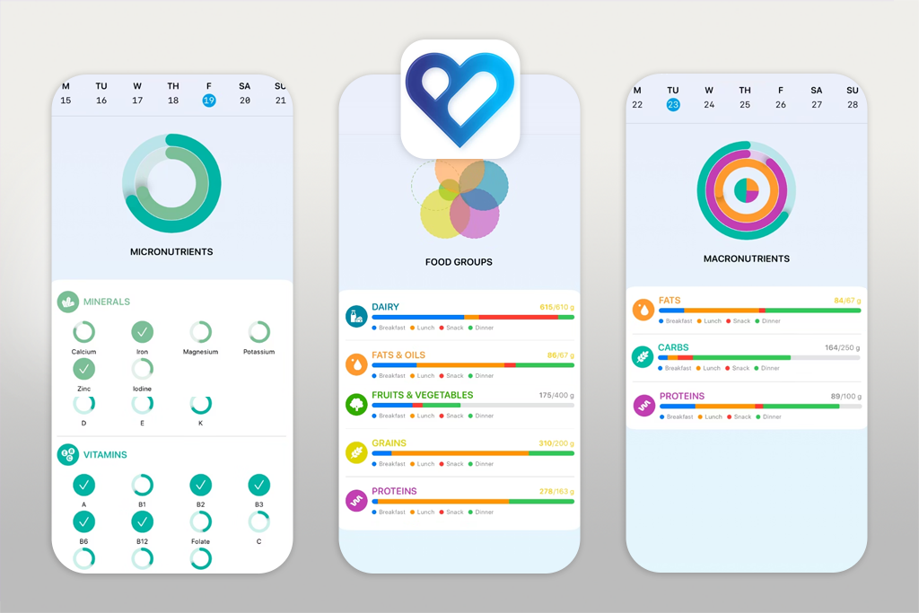 bodyful app ai app for ios and android