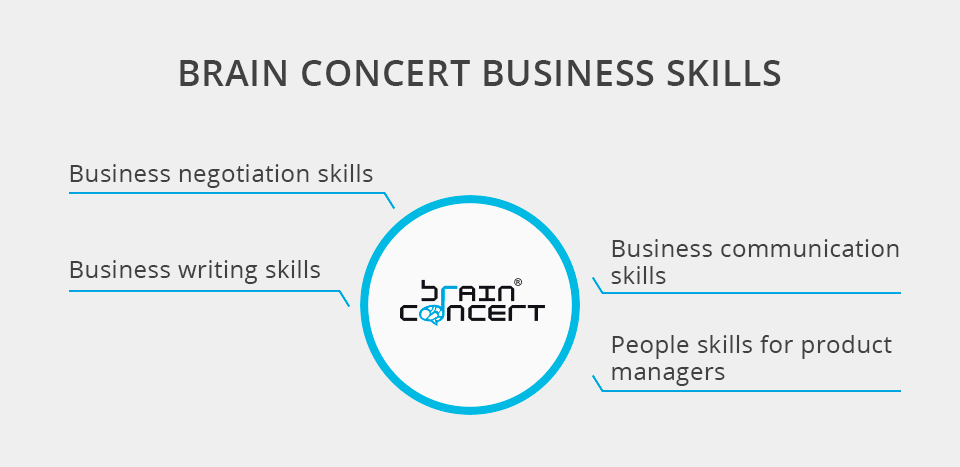 brain concert business skills