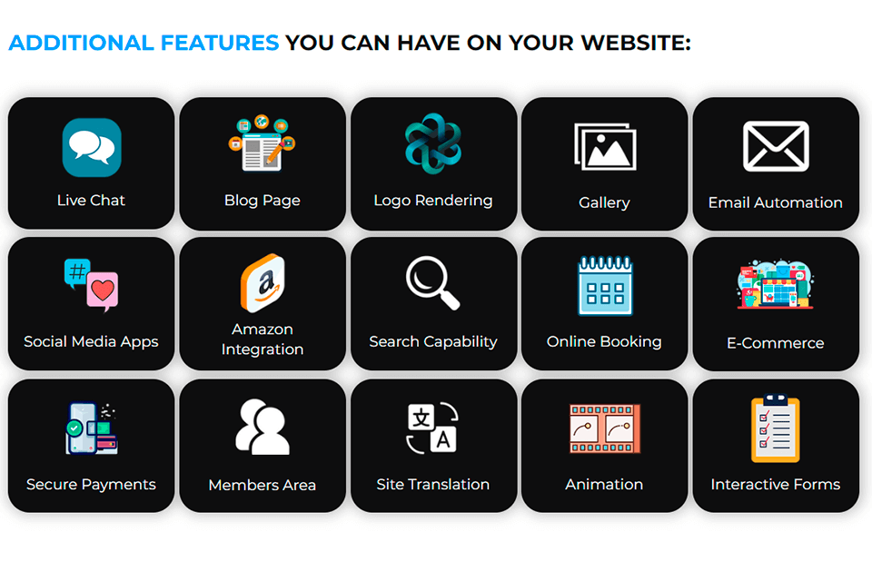 brand vision marketing agency addition options
