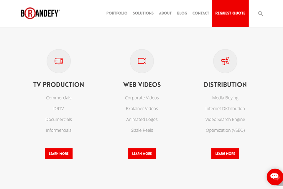 brandefy review interface