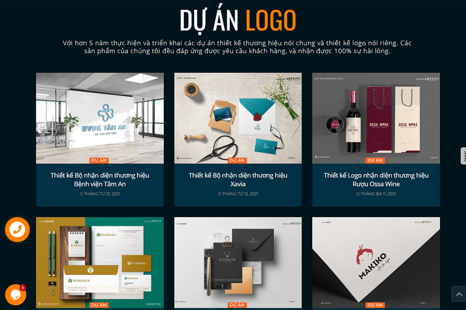 đánh giá thương hiệu artcity logo