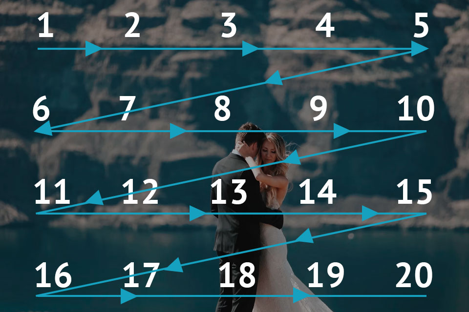 brenizer method shooting scheme